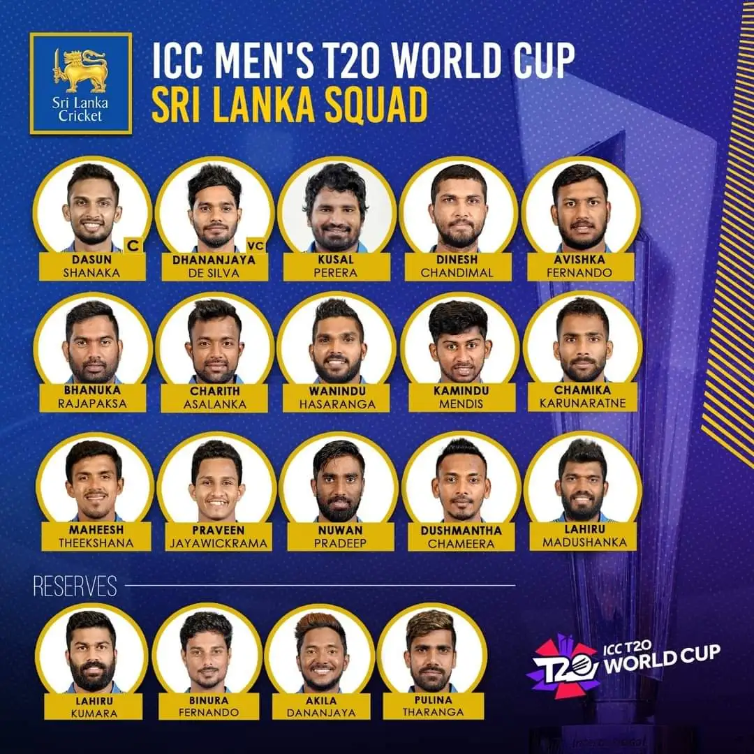 T20 World Cup 2022: Sri Lanka Squad
