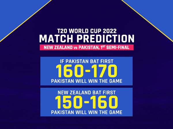 New Zealand vs Pakistan 1st Semi Final Match Prediction, NZ vs PAK 1st Semi-Final Dream 11 Prediction